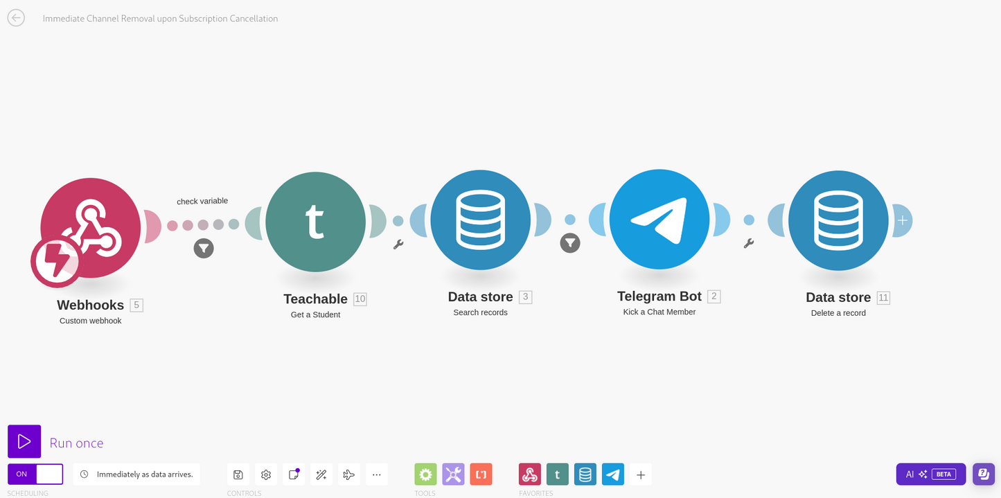 1-Hour Make/Zapier/NodeRed/LowCode Integration/Consultation/Coding/Teaching