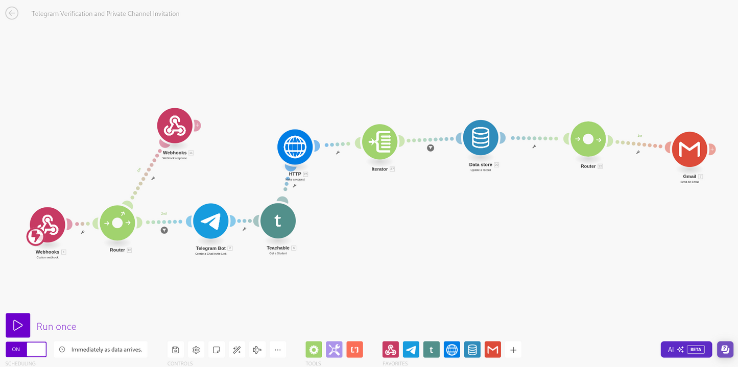 1-Hour Make/Zapier/NodeRed/LowCode Integration/Consultation/Coding/Teaching