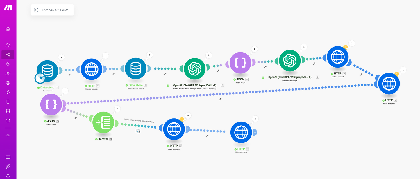 1-Hour Make/Zapier/NodeRed/LowCode Integration/Consultation/Coding/Teaching