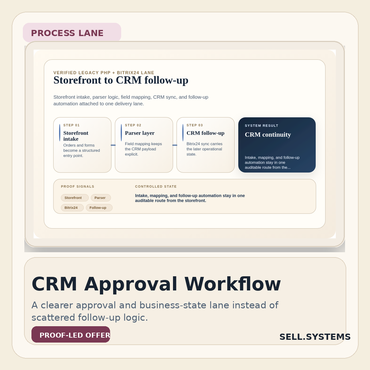 CRM Workflow and Approval Flow Build proof card