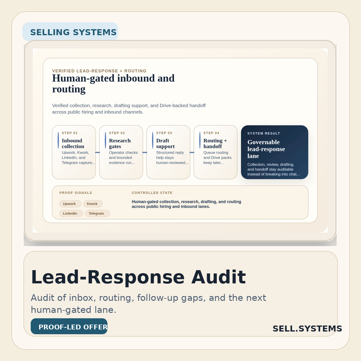 Lead-Response Audit proof card