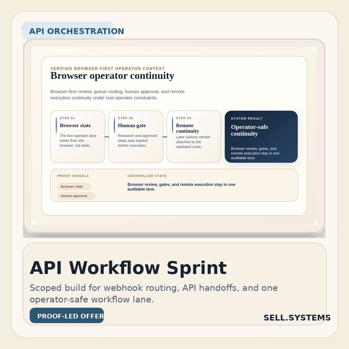 Node-RED and API workflow build proof card