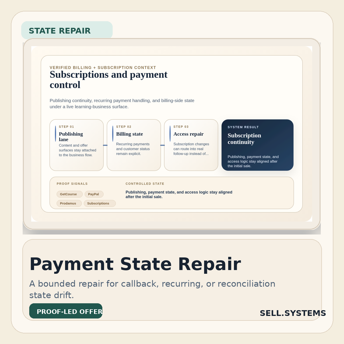 Payment Callback and Middleware Repair Sprint proof card