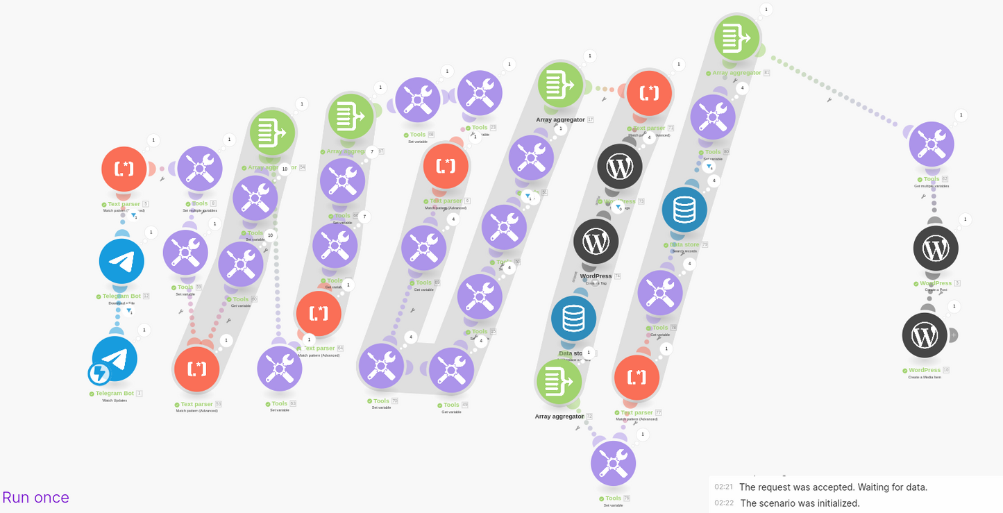 1-Hour Make/Zapier/NodeRed/LowCode Integration/Consultation/Coding/Teaching