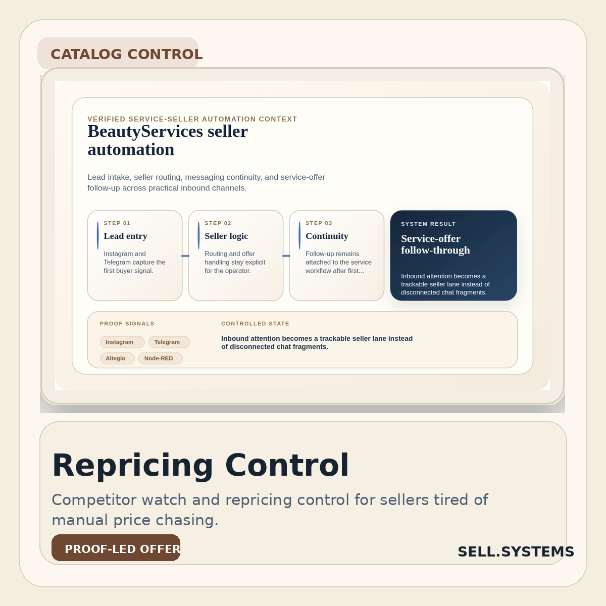 Competitor mapping and repricing workflow proof card