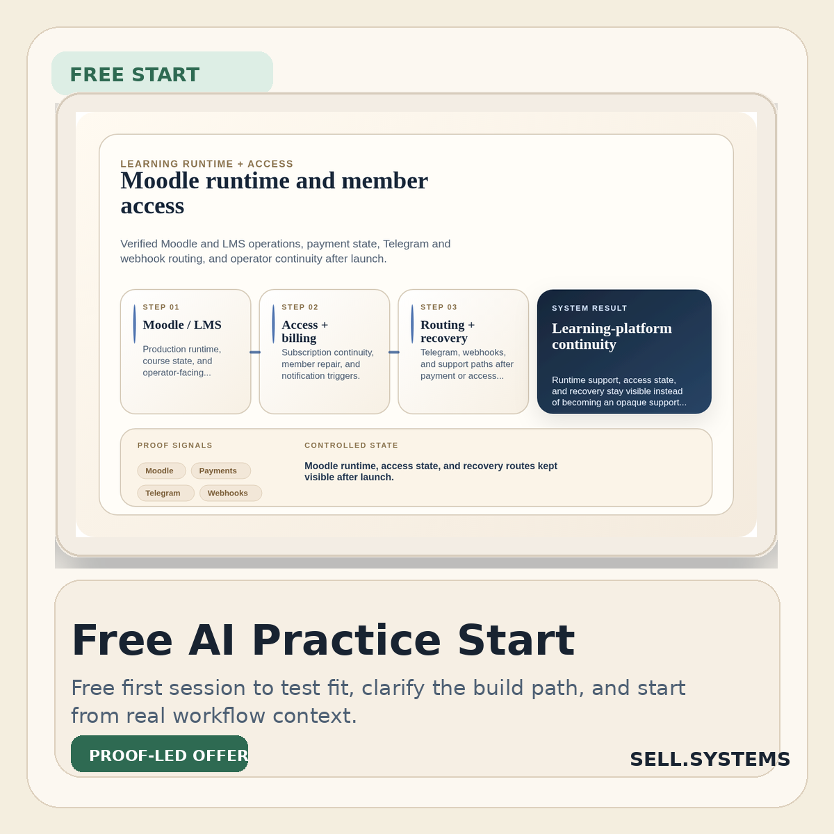 Free AI Practice Kickoff proof card