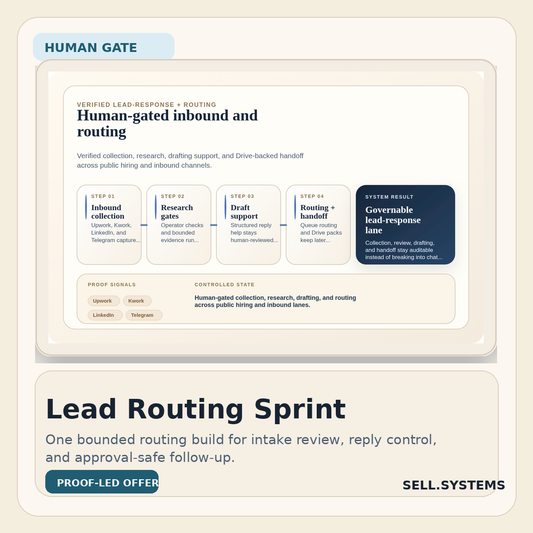 Human-Gated Lead Routing Sprint proof card