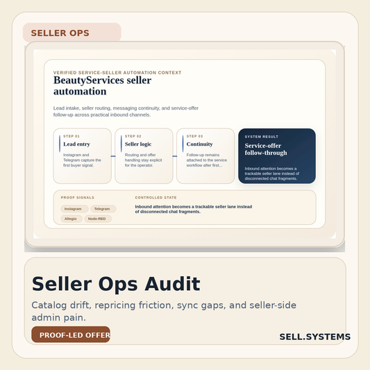 Seller Ops and Catalog Control Audit proof card