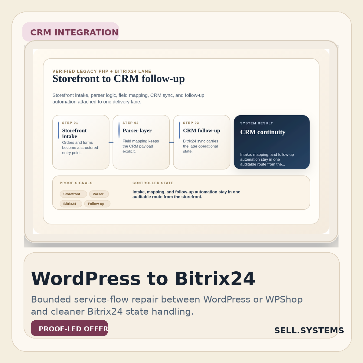 WordPress WPShop to Bitrix24 Integration Sprint proof card